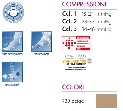 UULCER KIT K2 CALZE ELASTICHE CON CERNIERA VARISAN TOP 23-32 mmHg COMPRESSIONE GRADUATA PUNTA APERTA MODELLO GAMBALETTO
