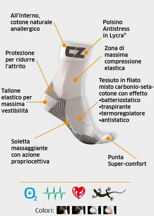 CALZINO PERFORMANCE Bike & Run - immagine 4