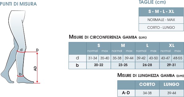 GAMBALETTI MAX K1 18-21 mmHg TERAPEUTICI IN MICROFIBRA A COSTINE PUNTA CHIUSA GLORIA MED