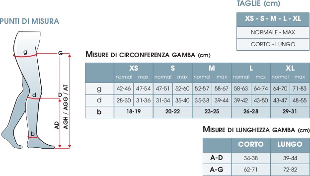 COLLANT IN MICROFIBRA K2 PUNTA APERTA 23-32 mmHg GLORIA MED MICRO