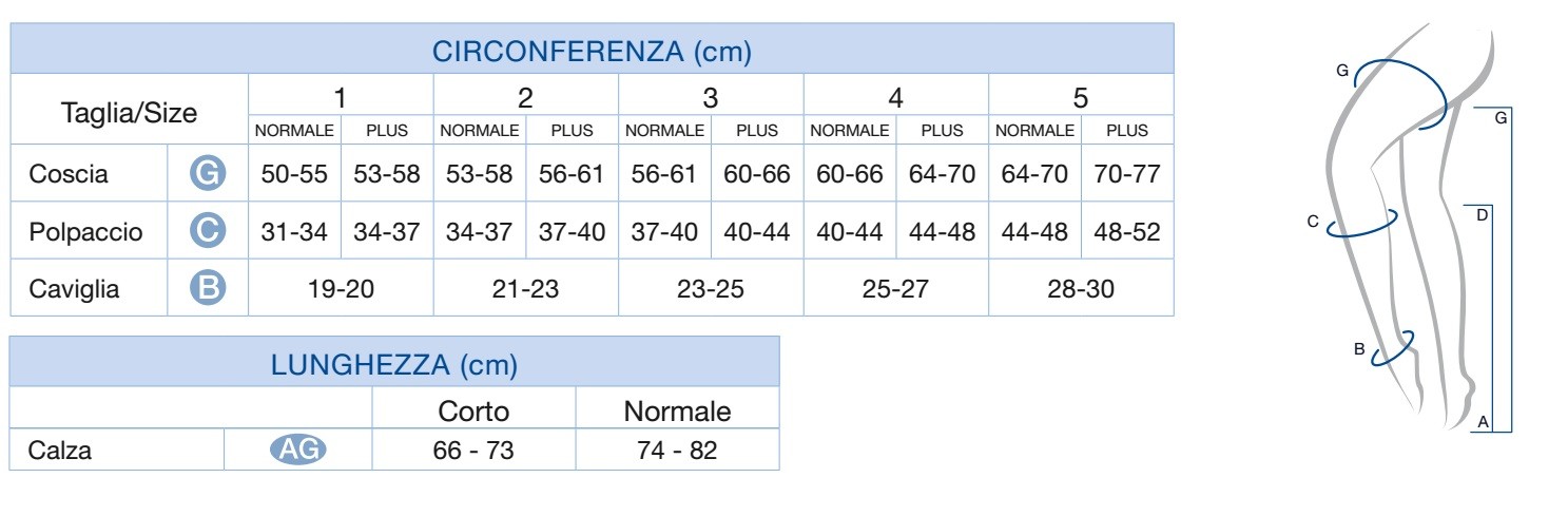 AUTOREGGENTI A COMPRESSIONE GRADUATA 23-32 mmHg CCL2 VARISAN TOP