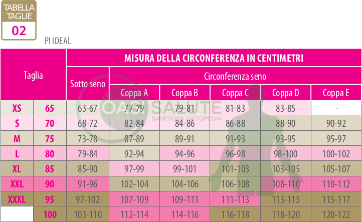 Tabella taglie reggiseno playtex cheap