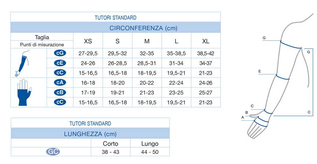 BRACCIALE AL METACARPO CON POLLICE COMPRESSIVO CL2 IN COTONE VARISAN TOP CC445 CL445