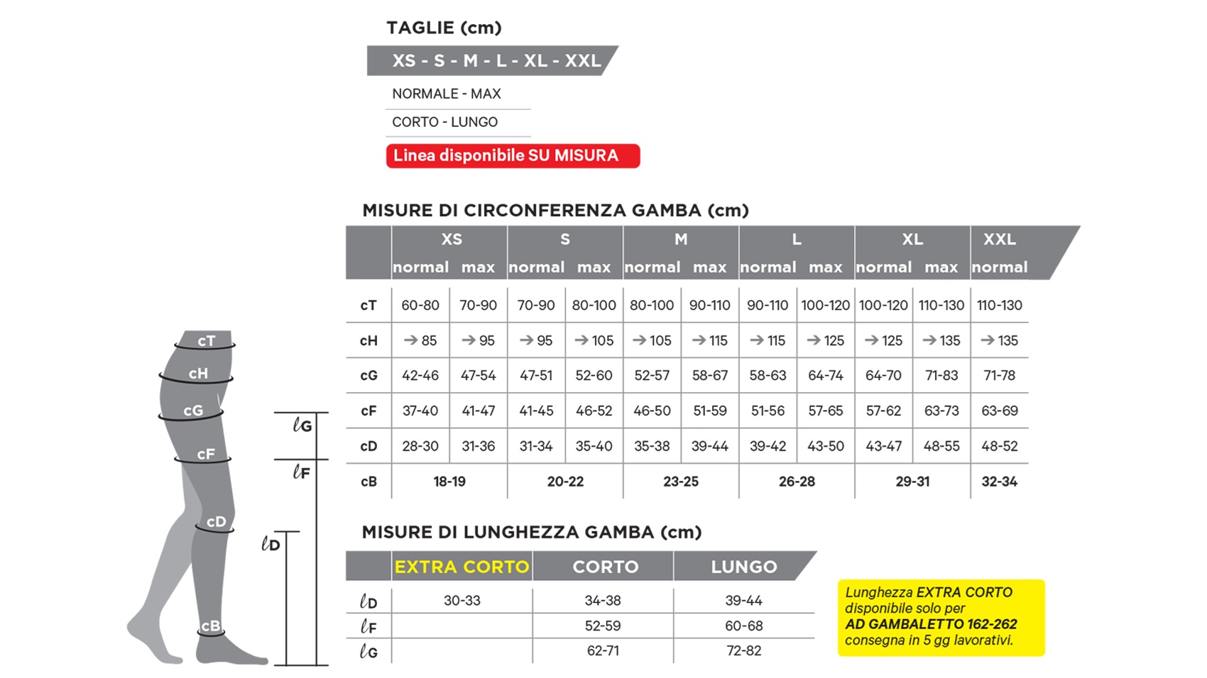 MONOCOLLANT FINE COTONE PUNTA APERTA K1 18-21 mmHg COTTON EVO GLORIA MED - immagine 5